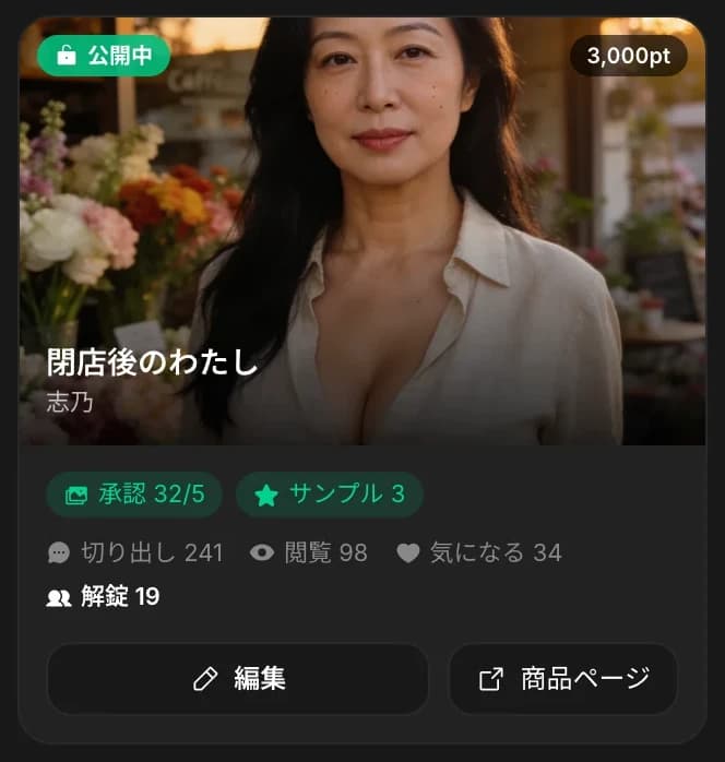 クリエイター画面の写真集カード。公開中の表示、価格、タイトル、承認枚数、サンプル枚数、解錠数、編集と商品ページのボタン